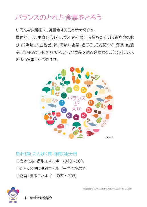 十三地域活動協議会