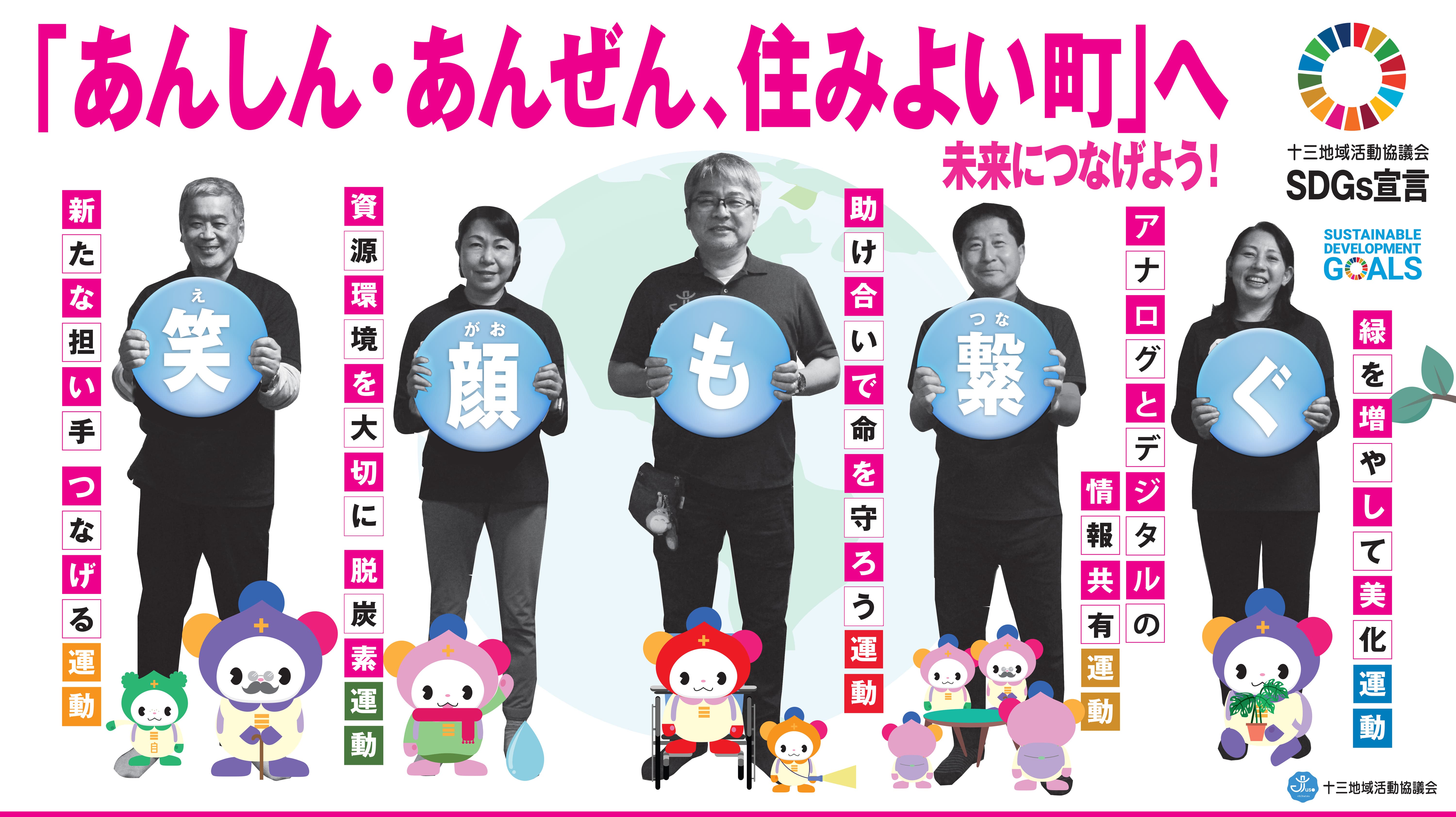 十三地域活動協議会