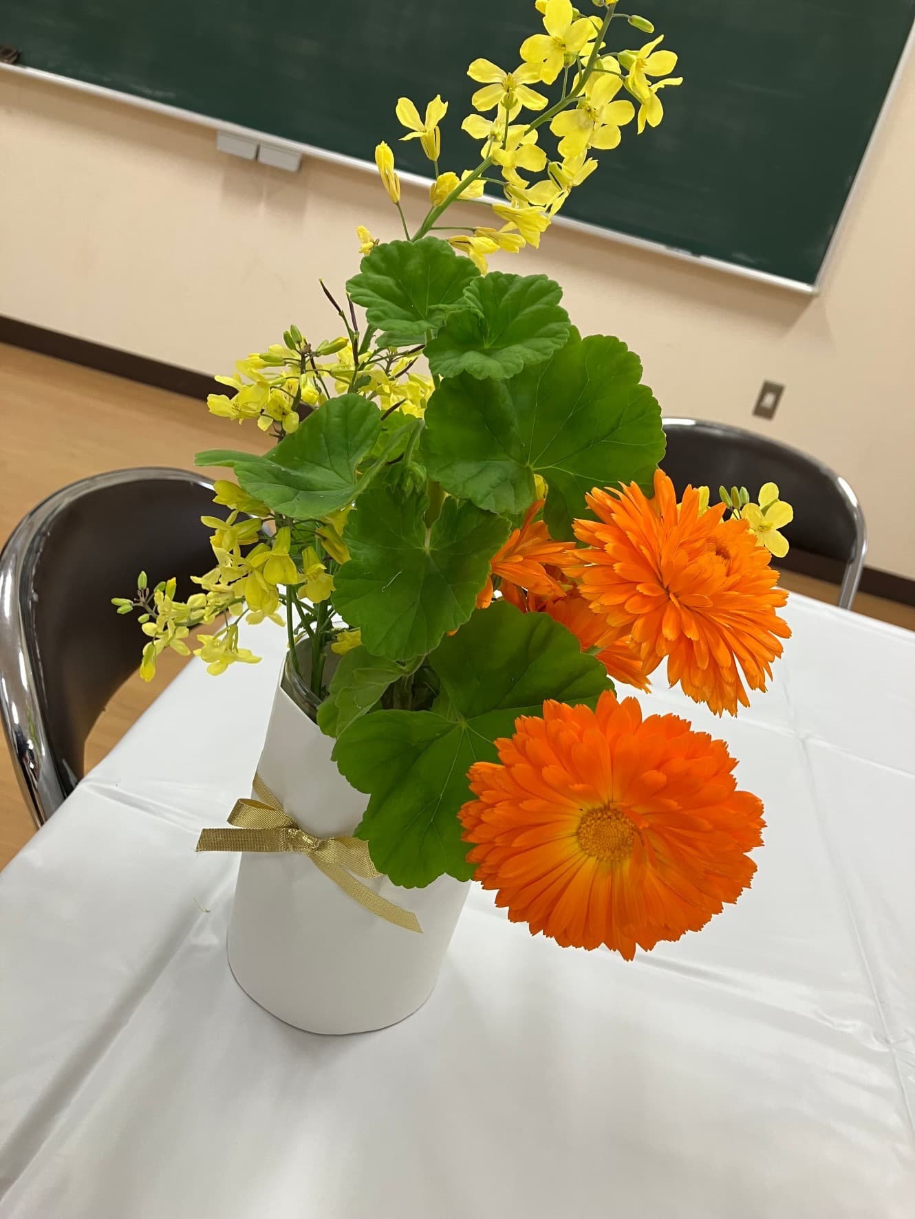 十三地域活動協議会